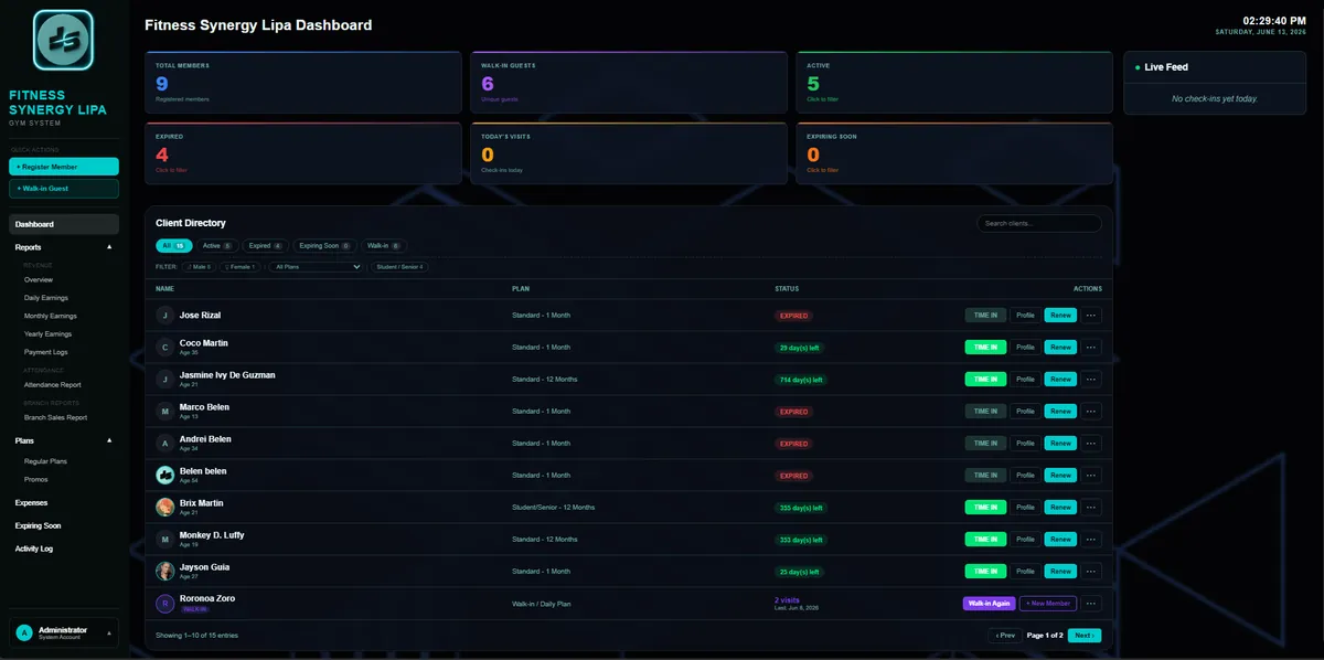 Fitness Synergy Management System screenshot